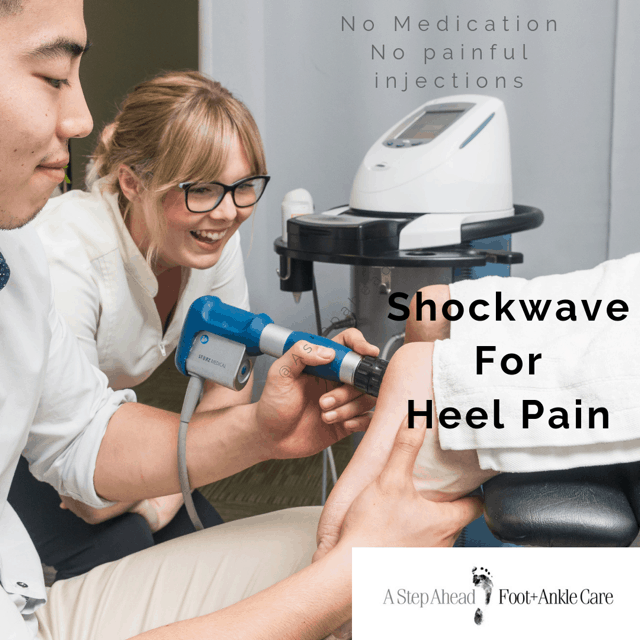 Treating Heel Pain – The full solution?